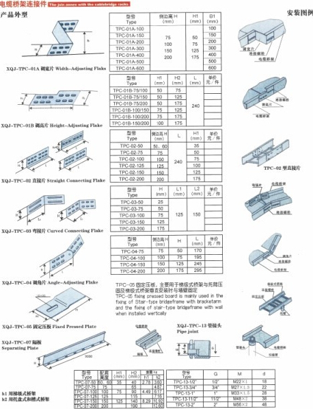 電纜橋架連接件