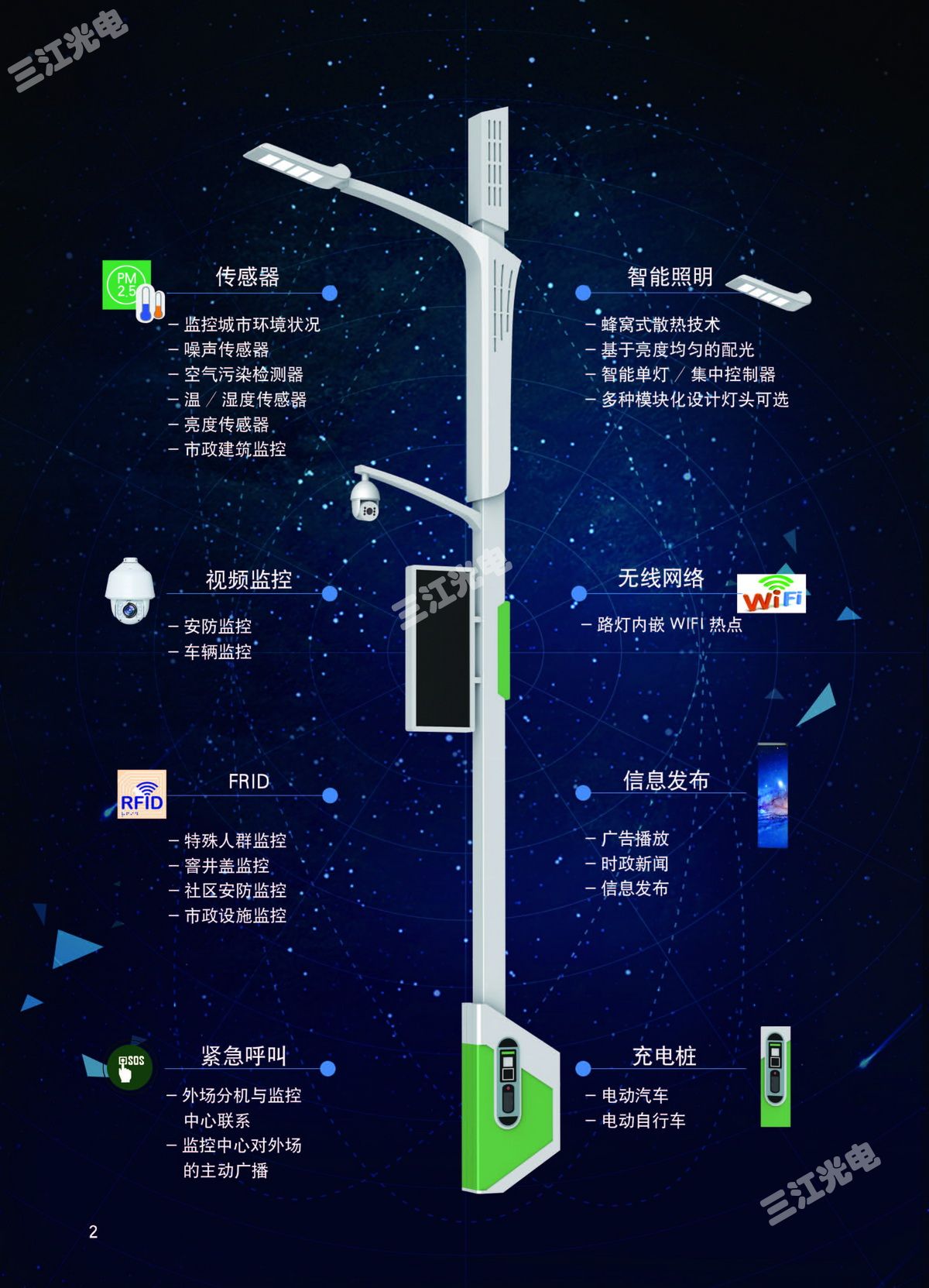 智能路燈